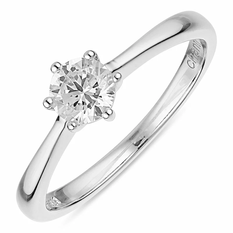 Zirkon Ring aus Silber - Zirkonia Ring - Finden Sie stilvollen Zirkon Ringe hier