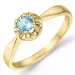 Topas ring in 9 karat gold 0,22 ct