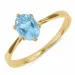 Blauem Aquamarin Solitärring aus 8 Karat Gold