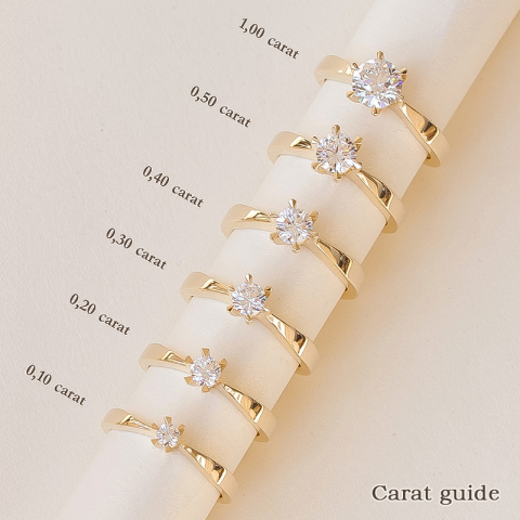 Kampagne - Diamant Solitärring in 14 Karat Gold 0,08 ct